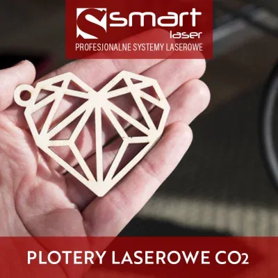 Plotery laserowe CO2