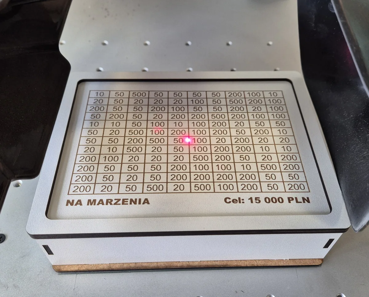 CO₂ laser – Galvo